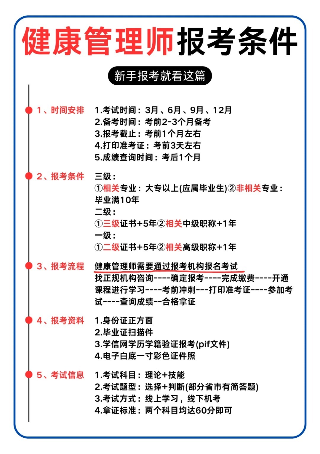 机构设置 第184页